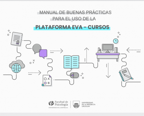 Manual de Buenas Prácticas para el uso de la plataforma EVA – Cursos