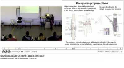 Ejemplo de Clase Grabada de la UCO "Neurobiología de la Mente" – Facultad Psicología 