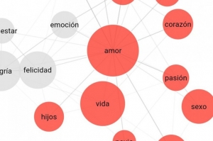 Imagen extraída del Twitter de @lexicon_uy