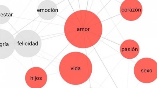 Imagen extraída del Twitter de @lexicon_uy