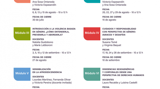 Cronograma de actividades de la edición 2024 del Ciclo modular de sensibilización de género